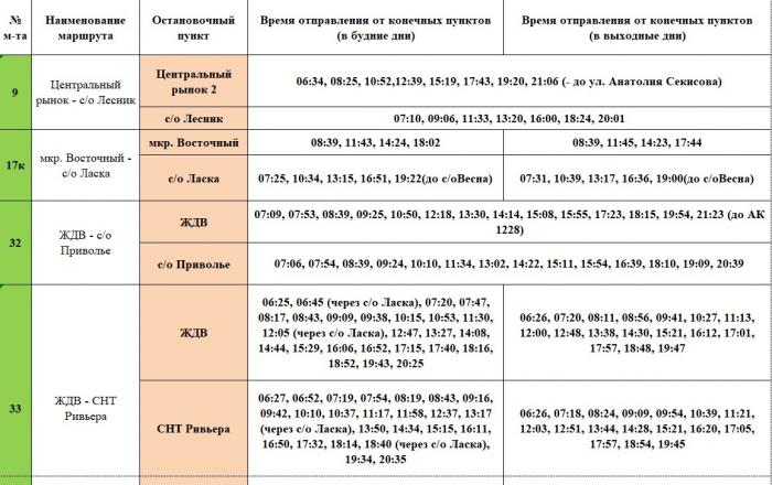 Тюменьгортранс расписание автобусов городских 2023