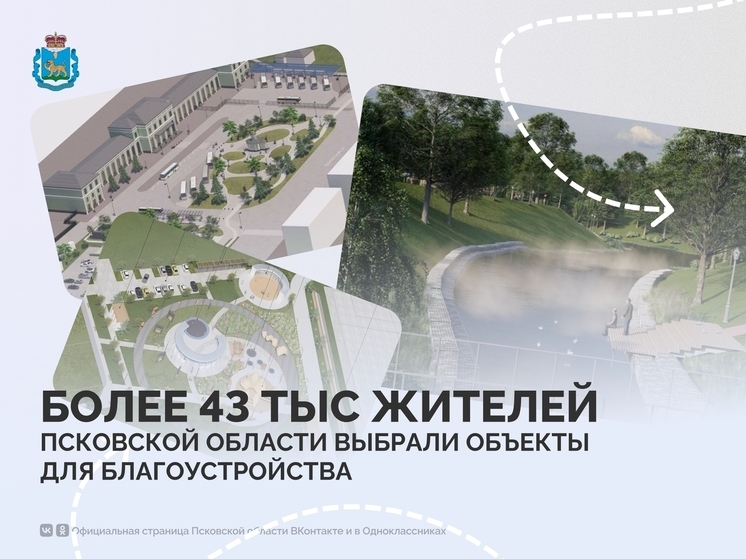Более 43 тысяч жителей Псковской области выбрали объекты для благоустройства
