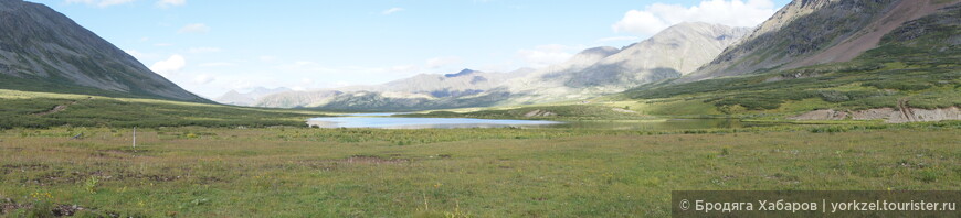 Поход по реке Белин