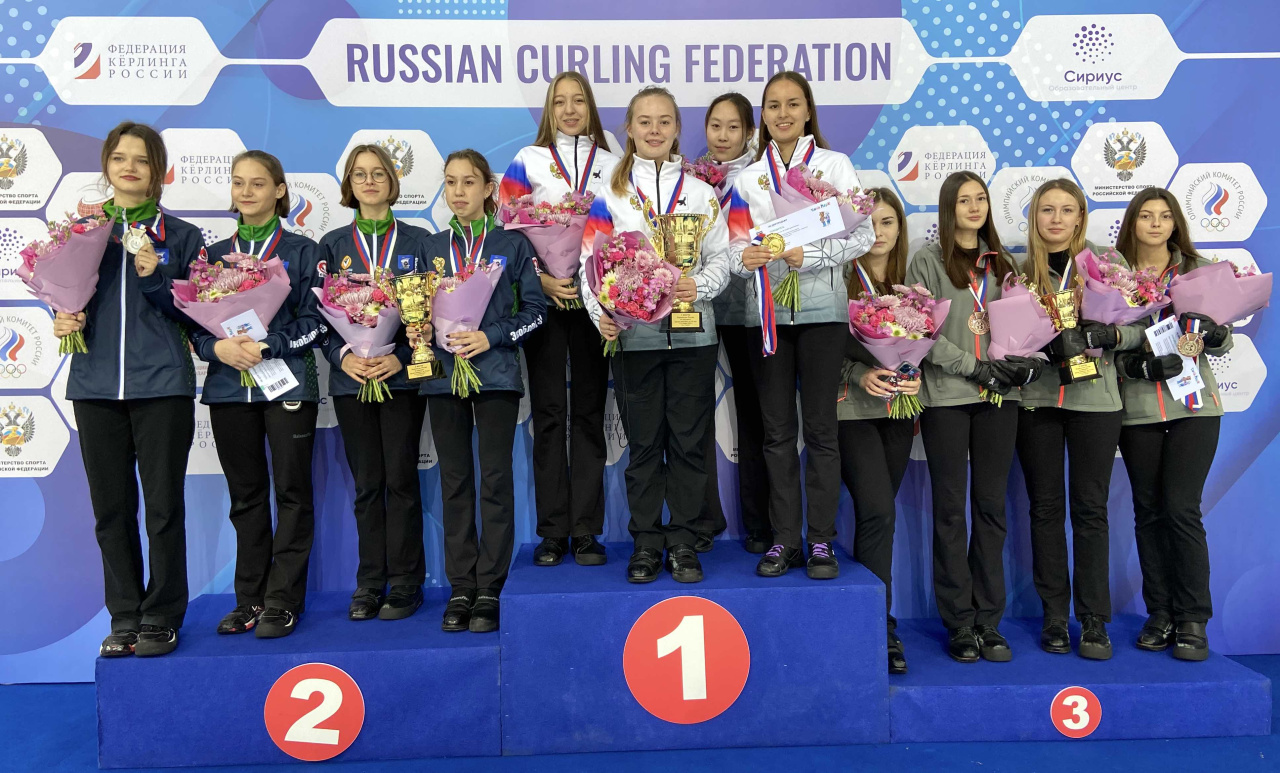 Калининградские кёрлингистки завоевали серебро первенства России