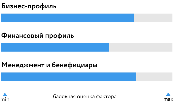 Деметра_БОСК_260525.png