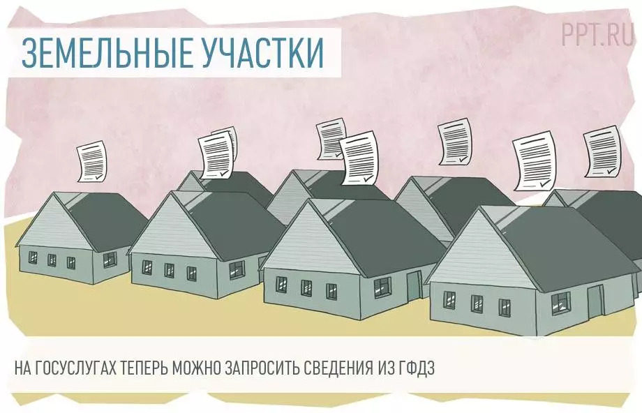 Как получить сведения из государственного фонда данных по землеустройству на Едином портале госуслуг