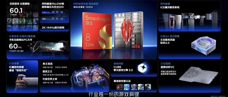 redmagic 11 air specs