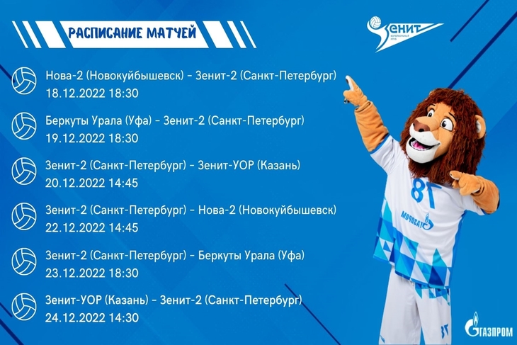 Турнирная таблица Live во время матча Звезда Санкт-Петербург 1:4 Зенит-2 - 19 ию