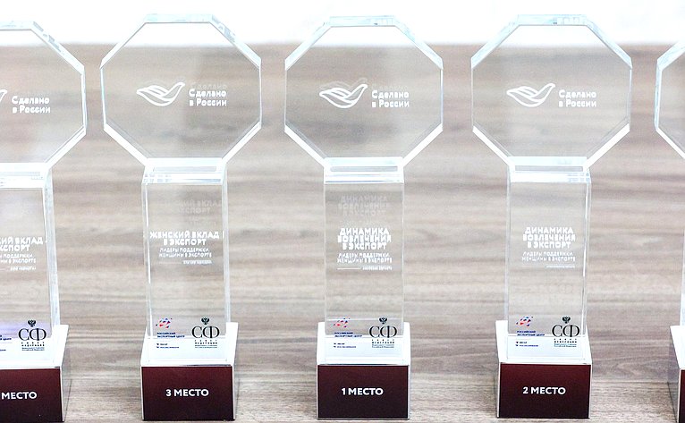 Торжественная церемония награждения победителей Всероссийского конкурса центров поддержки экспорта «Лидеры поддержки. Женщины в экспорте»