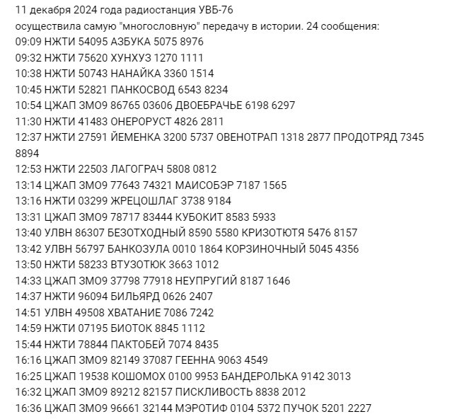 Таинственная радиостанция «Судного дня» передала 24 сообщения за сутки | Русская весна