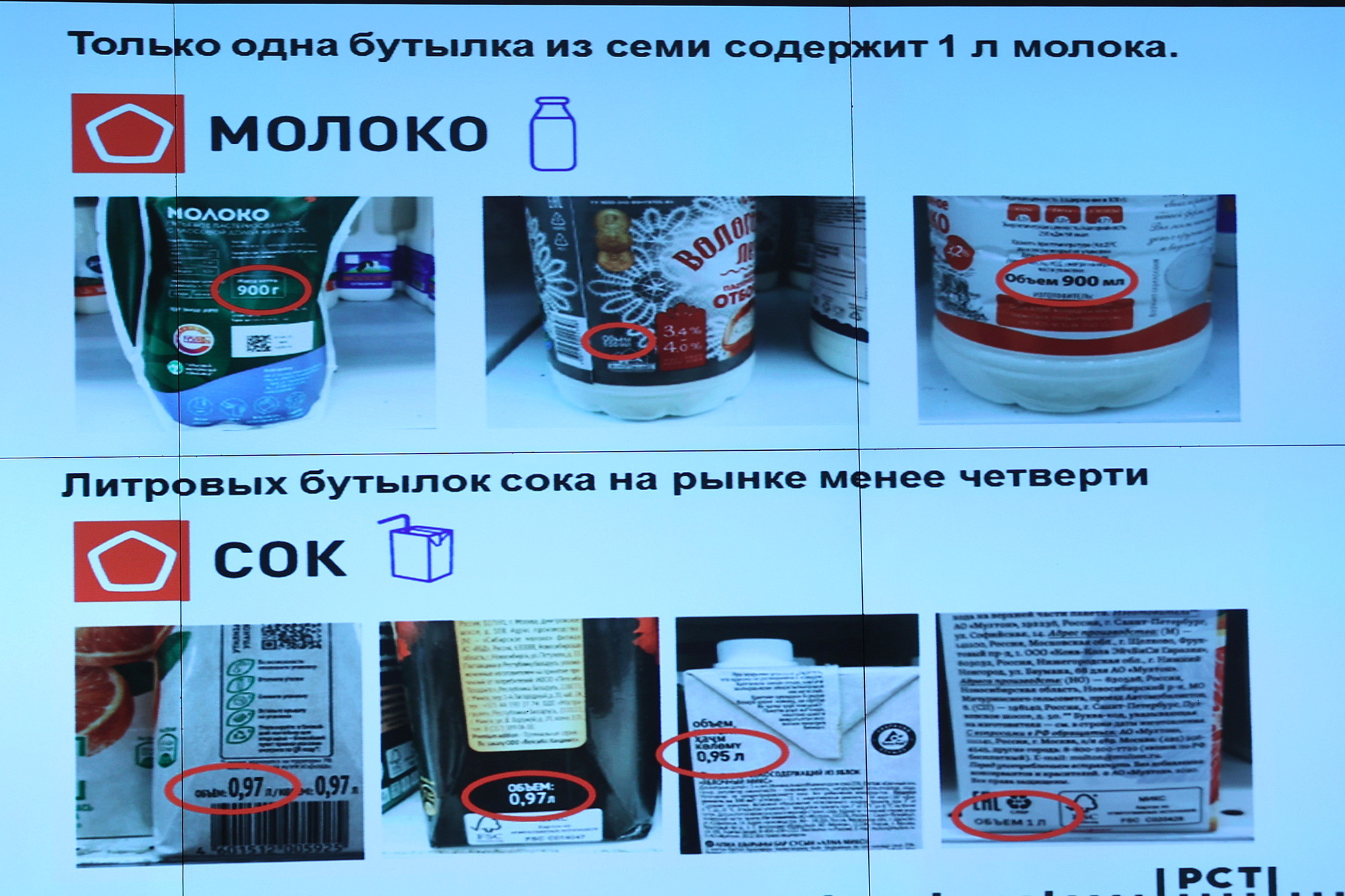 Заседание комиссии по противодействию незаконному обороту промышленной продукции в Ростовской области