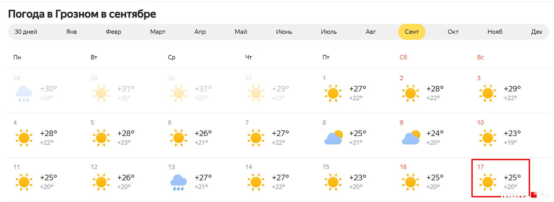 Прогноз погоды в Грозном на сентябрь