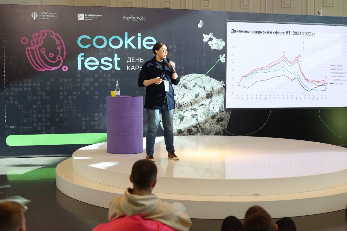 Черника фест 16 июня. Cookie Fest. Cookie Fest Новосибирск. Развитие цифровых технологий. Дроны it технологии.