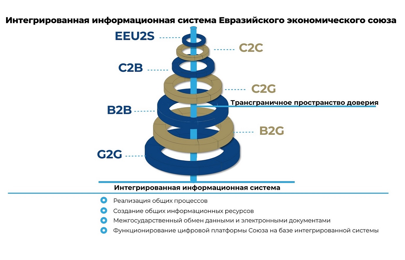 Аудитория особенно выступавшие с докладами одобрили проект резолюции конференции