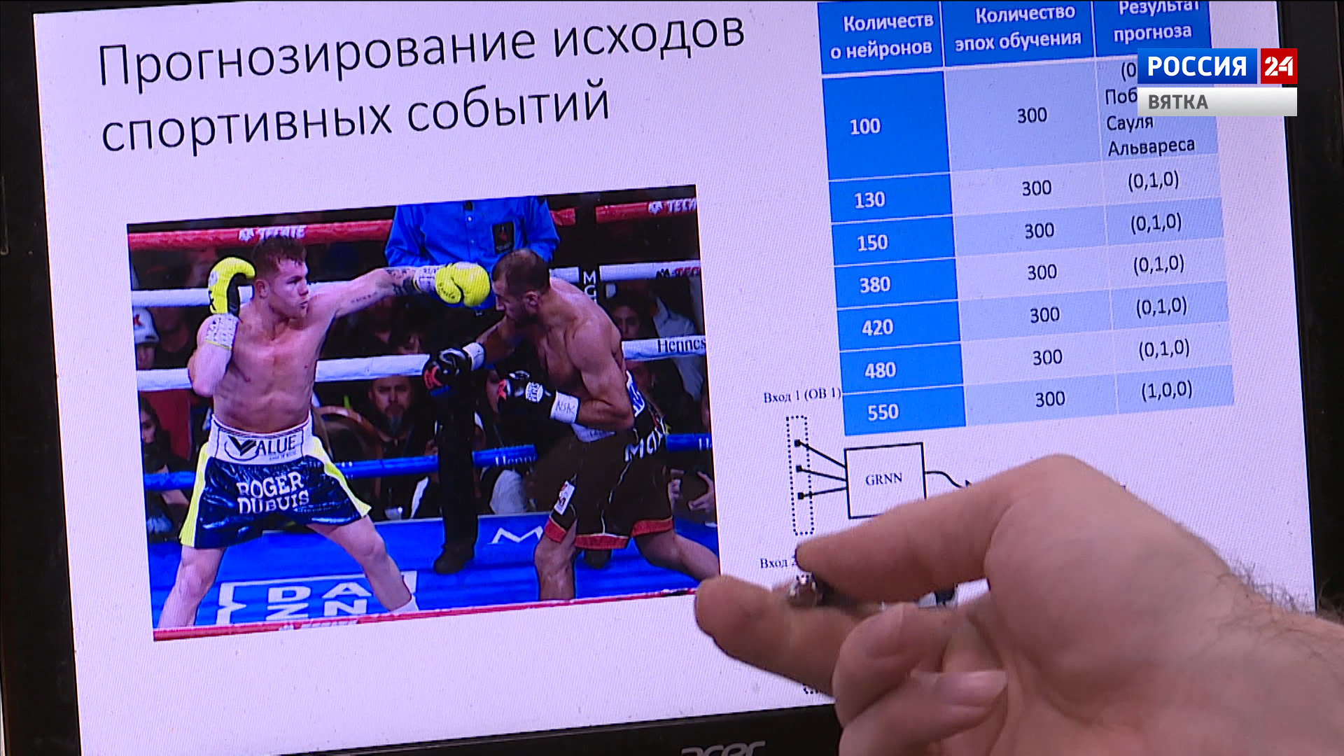 Спортбокс результаты спортивных событий сегодня