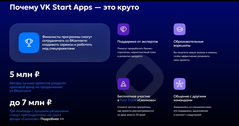 Источник: VK Start Apps 