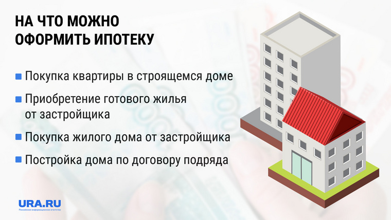 льготная ипотека в новосибирске условия 2023