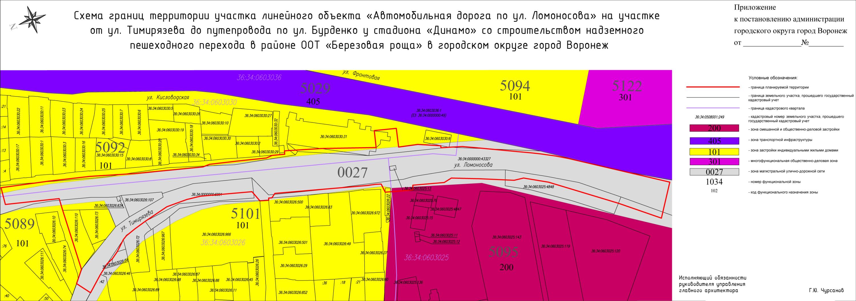 Проект дороги шишкова тимирязева