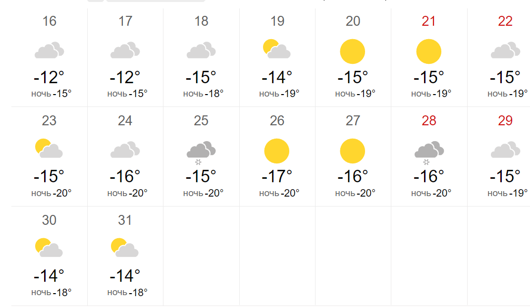 Теплая погода. Погода на январь. Прогноз погоды за январь. Температура в октябре 2023 года\. Алтайский край погода 2023