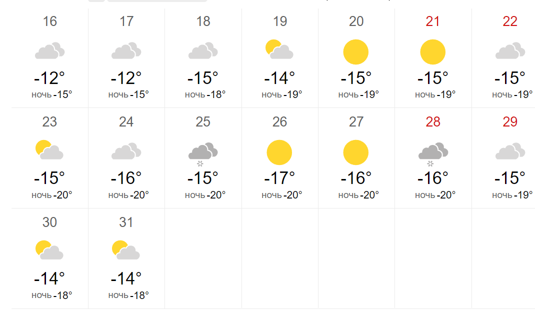 Погода на 2023г