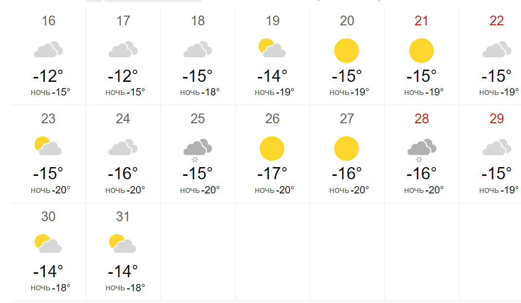 Погода на 25 ноября 2023