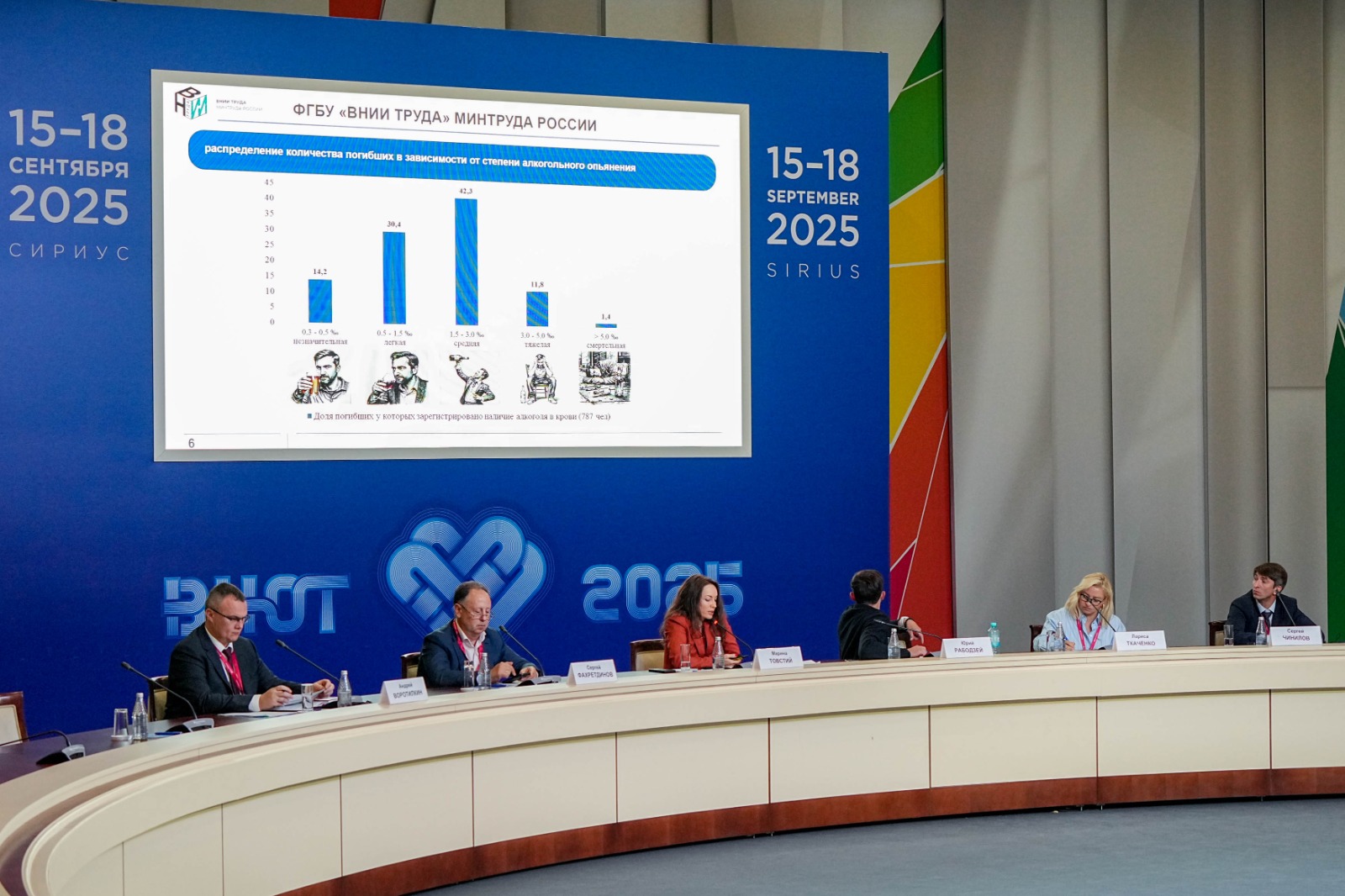 На ВНОТ-2025 представили решения для продления трудового долголетия сотрудников