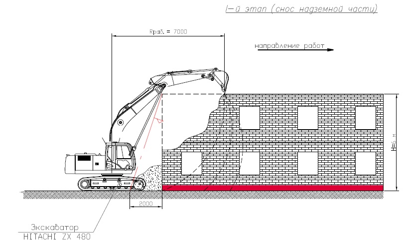 Демонтаж на высоте demontag stroy. ППР на демонтаж кирпичного здания. Схема демонтажа экскаватором. Технологическая карта на демонтаж кирпичного здания. Схемы разборки здания экскаватором.