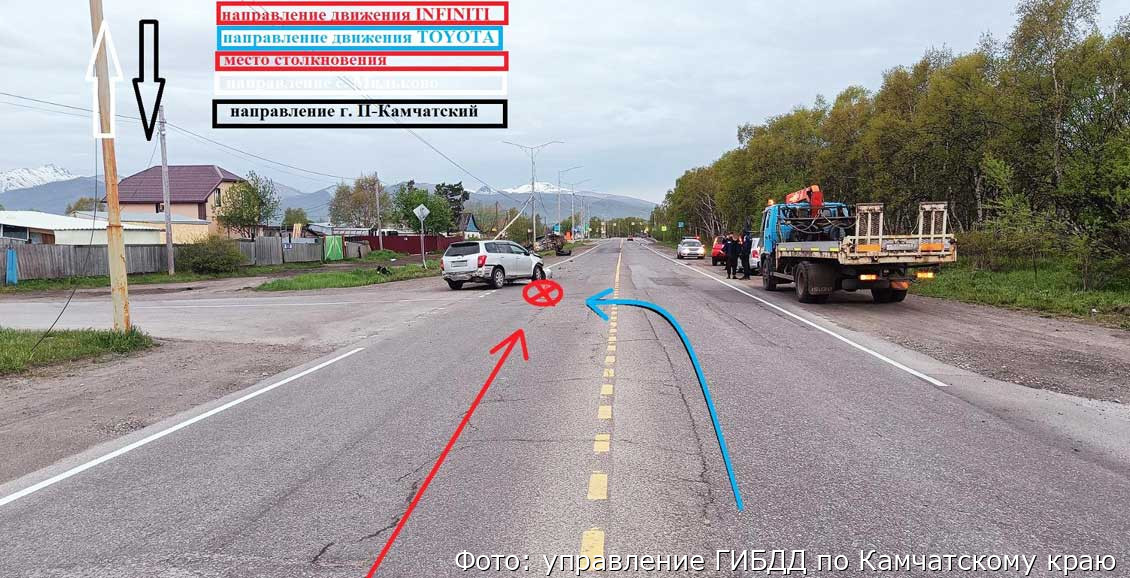 Во сне попасть в дтп на автобусе