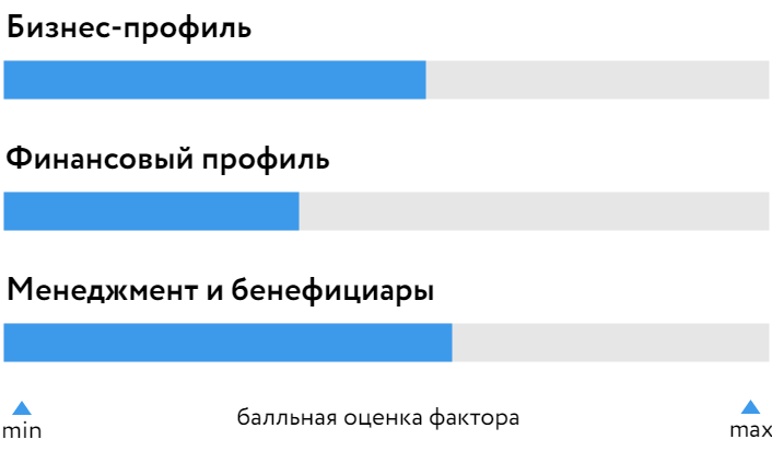 Порт Ревяк_БОСК_110624.png