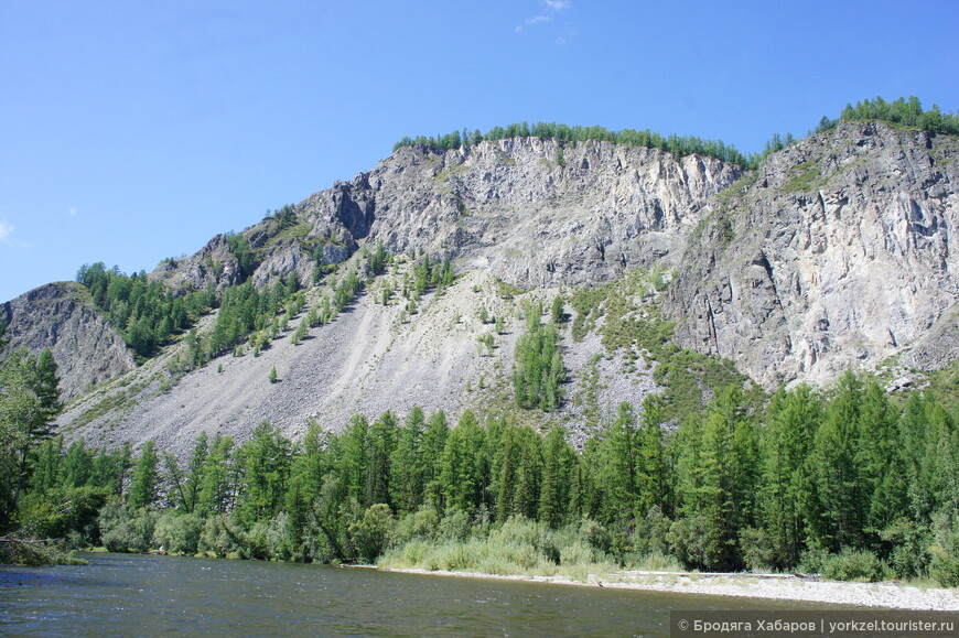 Поход по реке Белин