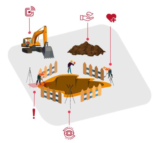 От платформы аналитики на базе ИИ до промышленного интернета вещей (IIoT)