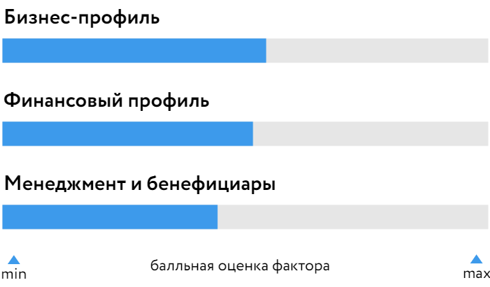 ВЗВТ_БОСК_091024.png