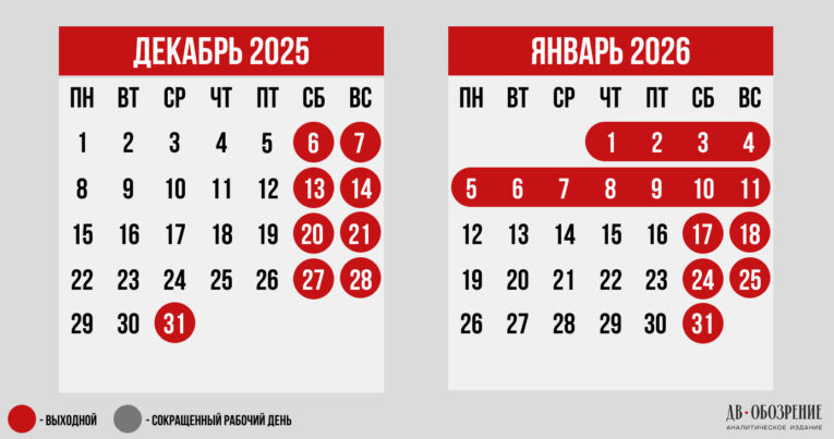 производственный календарь 2026 