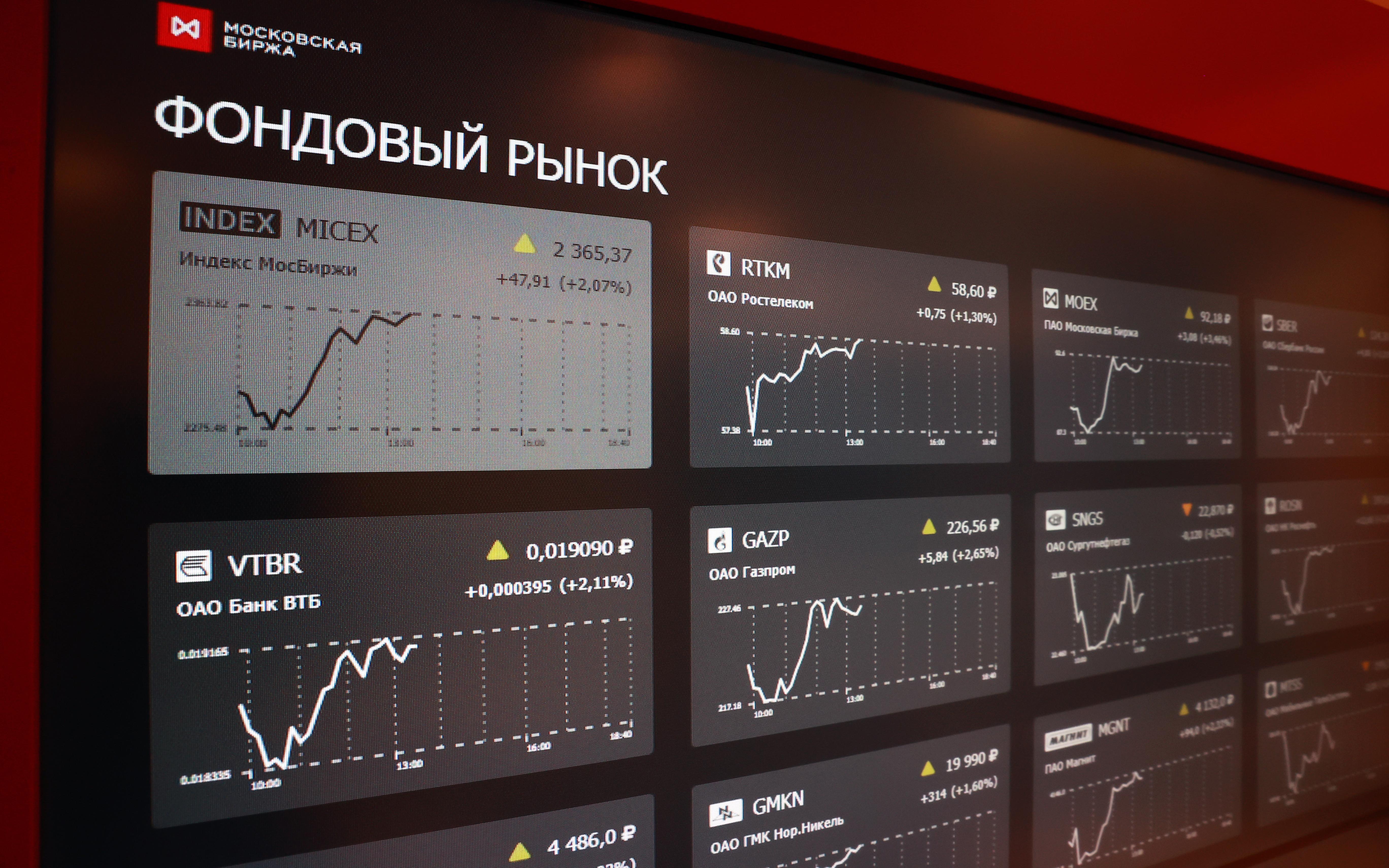 Российские фондовые индексы. Российский фондовый рынок. Российский рынок акций. Московская биржа. Торги на Московской бирже.