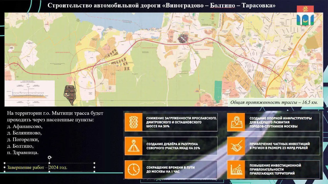 Схема дороги виноградово болтино тарасовка на карте