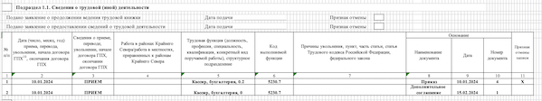 7 ответов СФР про новые правила заполнения ЕФС-1