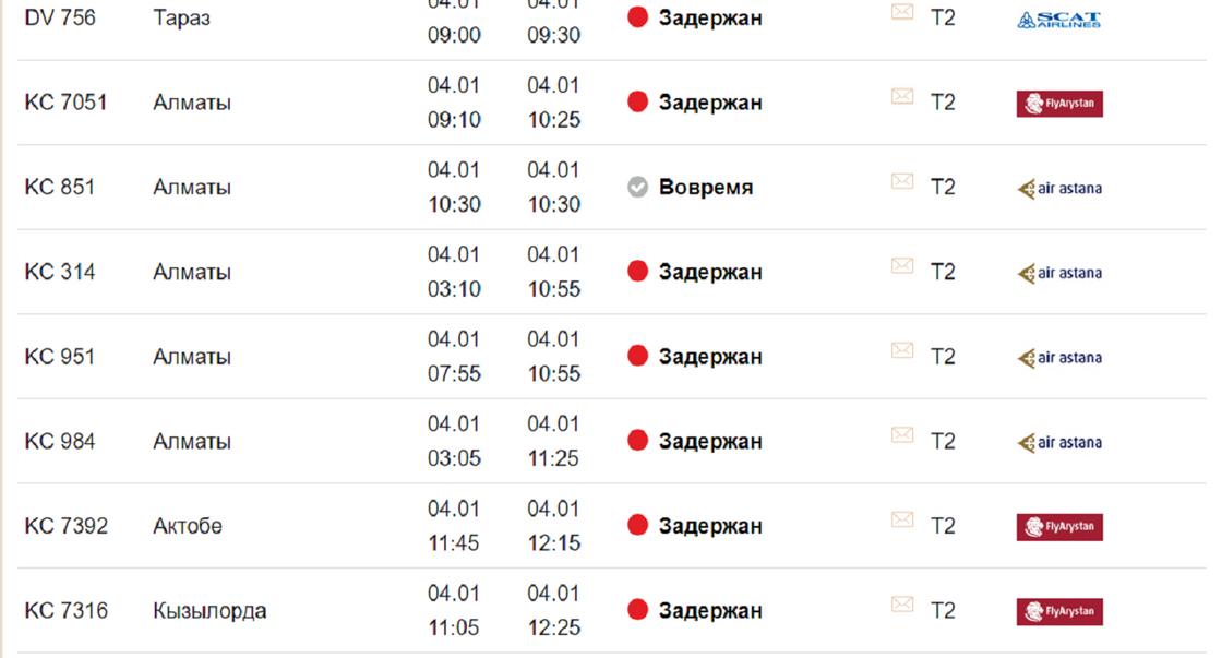 Рейс астана казань. Air Astana-kz убило пцицу.