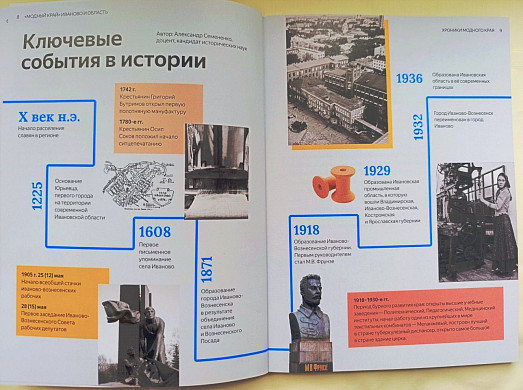  Вышел в свет журнал про Ивановскую область«Модный край» 