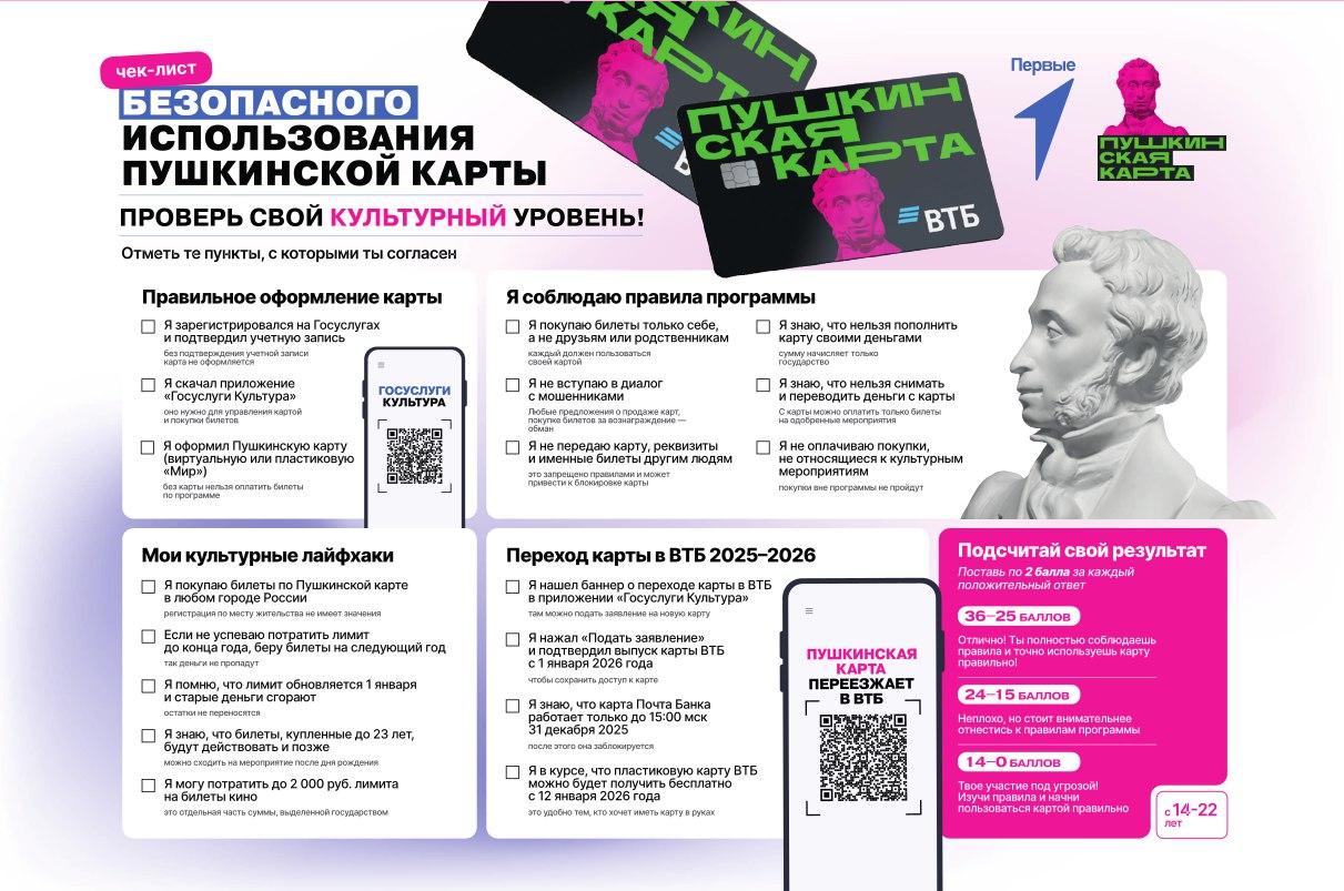 Более 64 тысяч молодых людей в Ивановской области пользуются «Пушкинской картой»