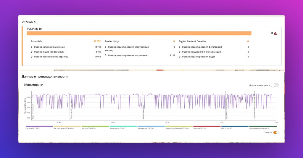 ASUS ROG Strix G16 (G615LR)