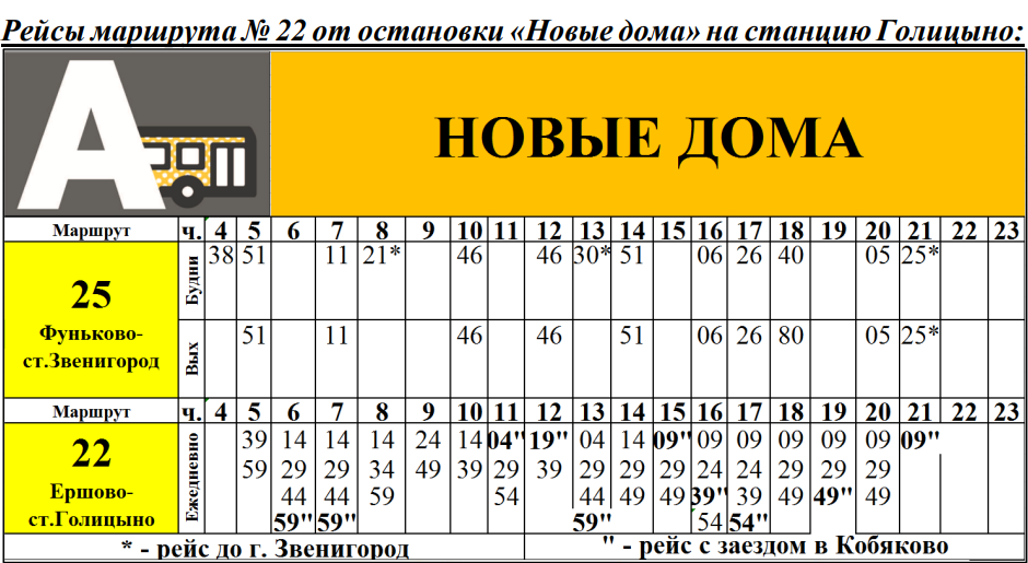 Расписание 22 автобуса будни. 22 Автобус Звенигород-Голицыно. Расписание автобуса с Ершово 22. Маршрут автобуса 22 Голицыно Звенигород на карте с остановками. Расписание 22 автобуса Звенигород Ершово.