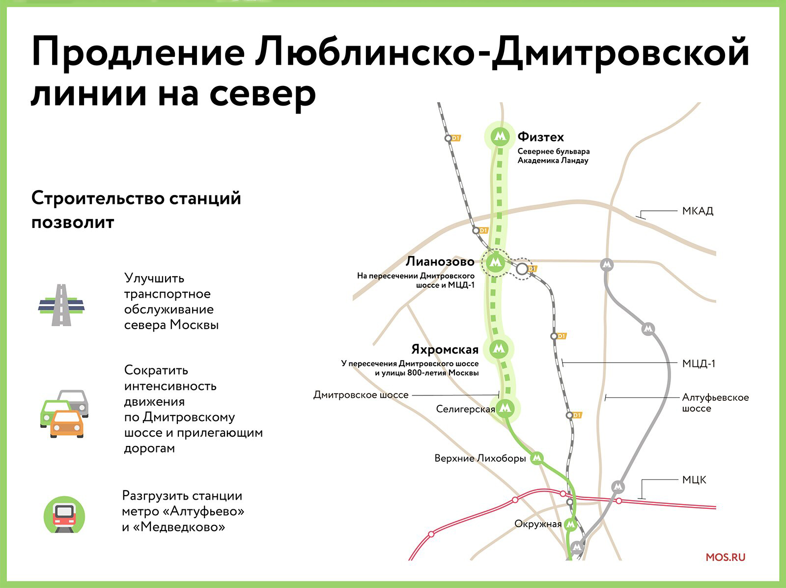 Станция лианозово проект