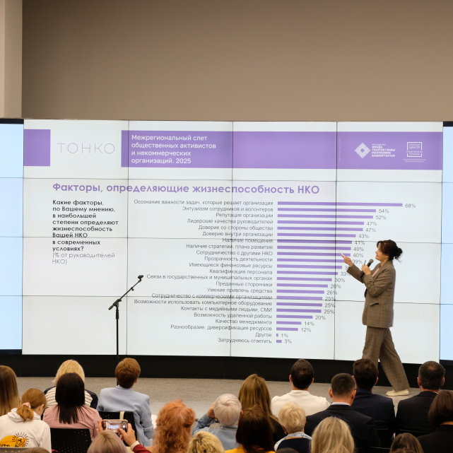 Межрегиональный слет общественных активистов и некоммерческих организаций 