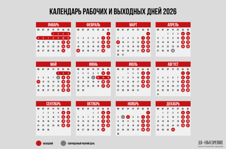 производственный календарь 2026 