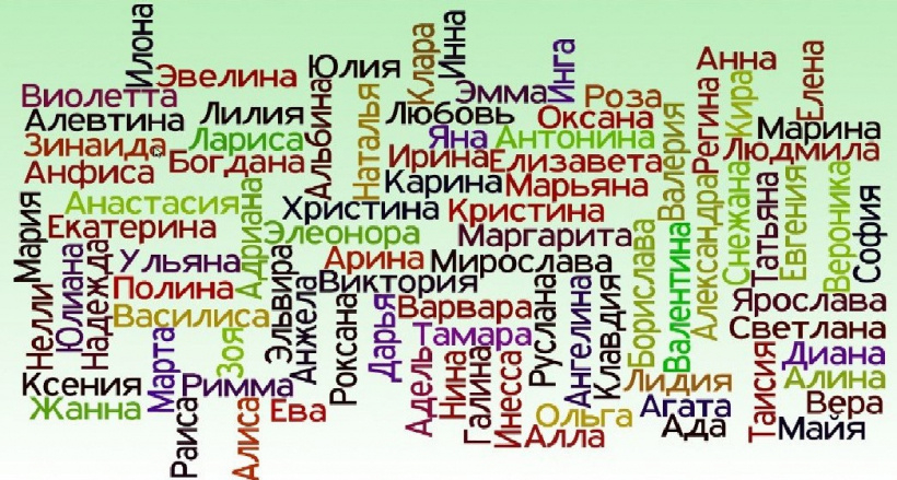 Знаменитые имена италии. Красивые итальянские имена для девочек. Красивые итальянские имена. Итальянские имена женщин. Красивые названия итальянских имён.