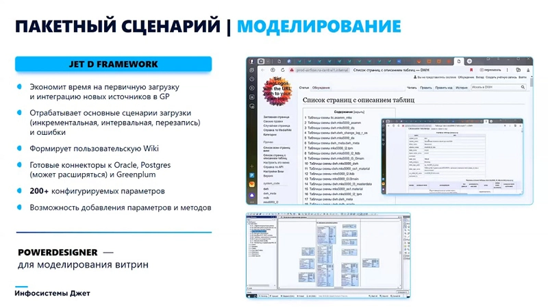 Моделирование данных на основе фреймфорка Jet D Framework