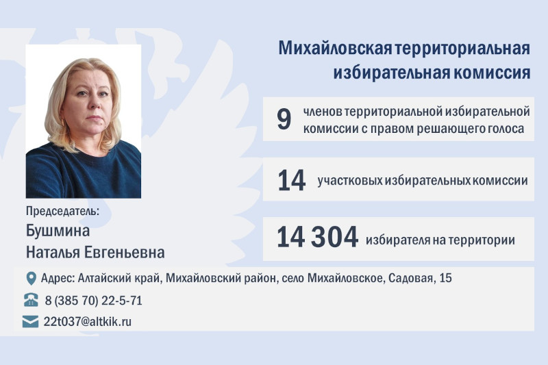 ТИКи Алтая 2025-2030: Сформирован новый состав Михайловской территориальной избирательной комиссии