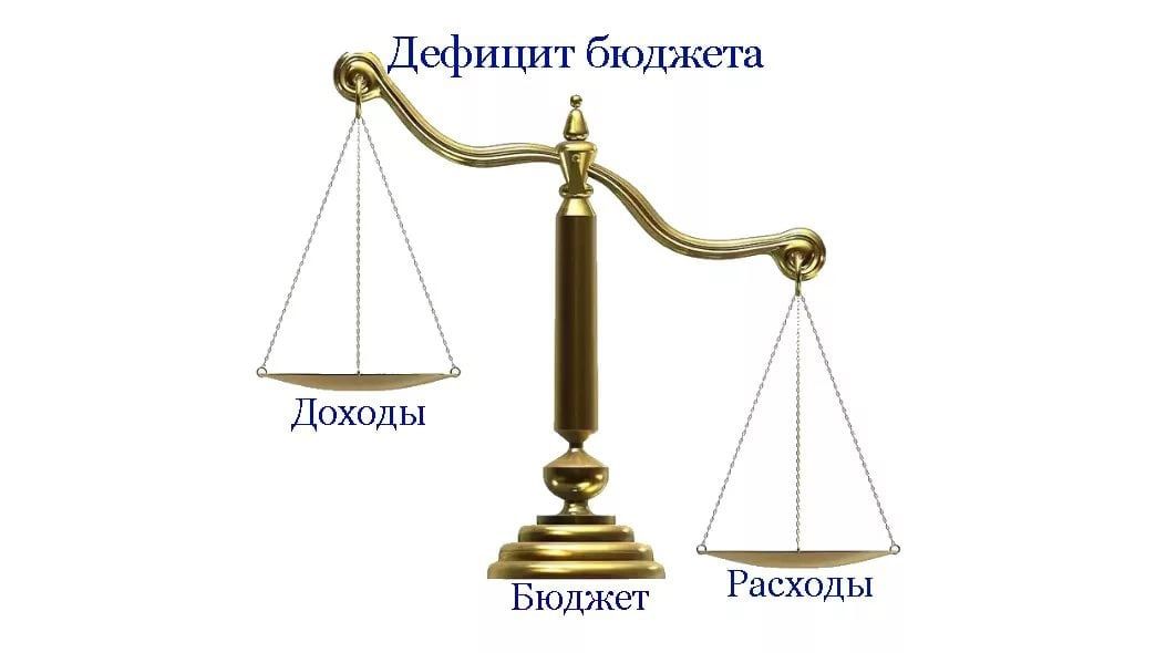 Профицит бюджета картинки