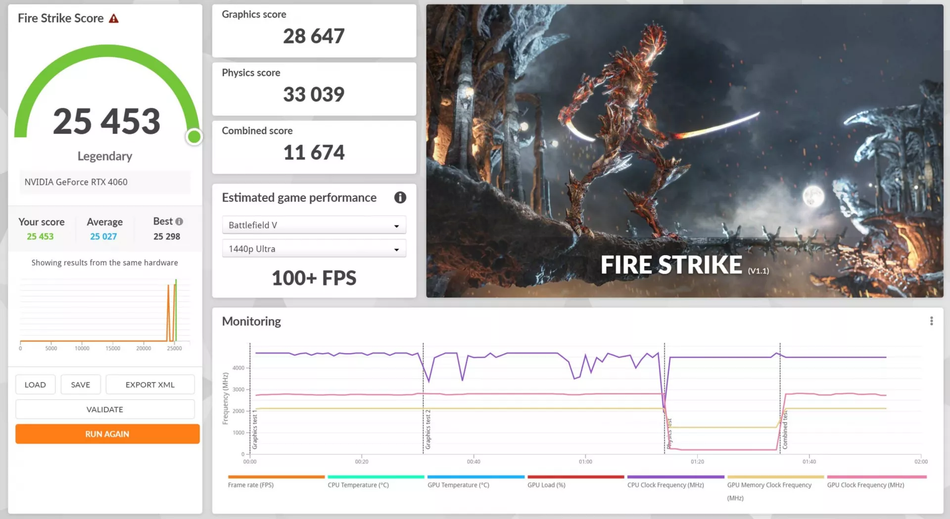 Обзор видеокарты GIGABYTE GeForce RTX 4060