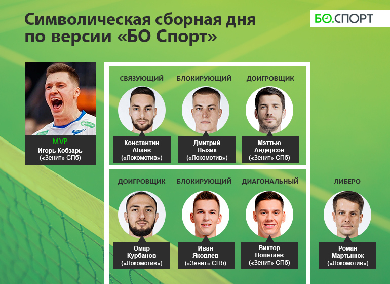 электронная книга по йоге. роман ковалев избитый в метро. роман ковалев метро фото.