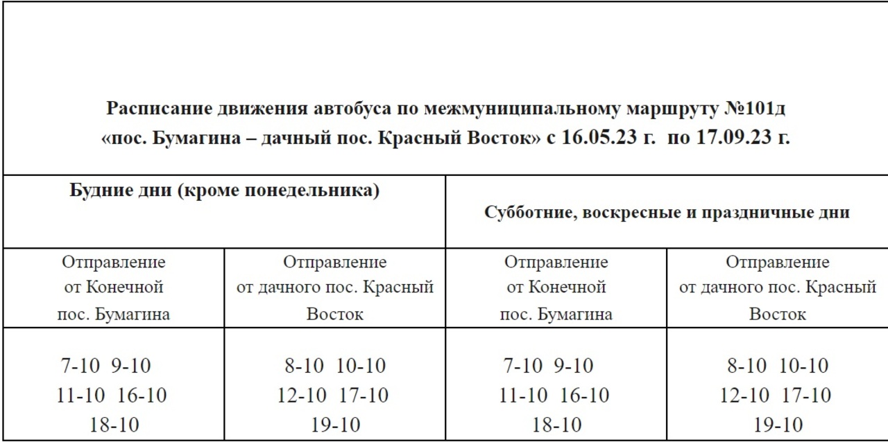 Расписание дачного автобуса 91. Новое расписание дачных автобусов. Расписание автобусов Биробиджан. Расписание автобусов Биробиджан 101д. Как ходит дачный автобус.