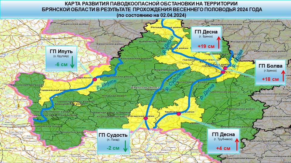Уровни воды на паводкоопасных реках Брянской области находятся выше уровней пойменных значений на 2-286 см