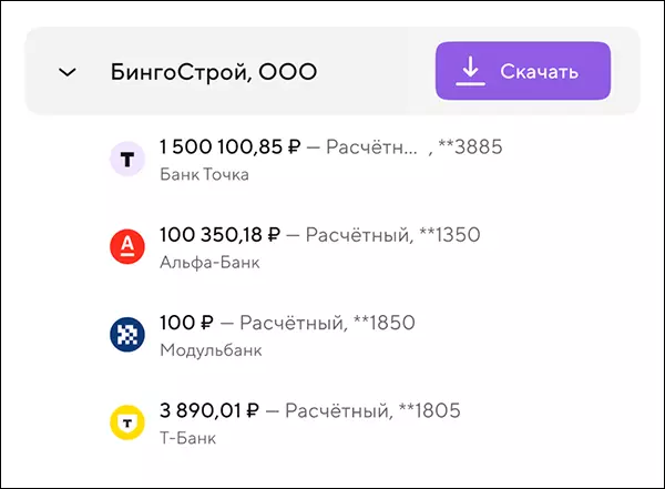 Как работает новый сервис «Точка Финлид» для бухгалтеров
