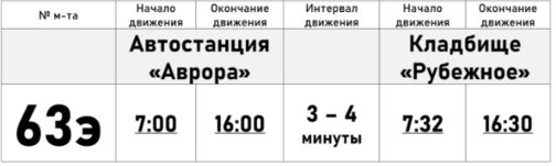 график движения автобуса 63э в самаре